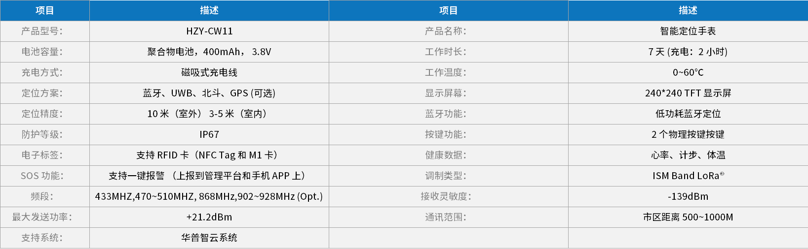 利澳平台注册开户(中国游)官方网站