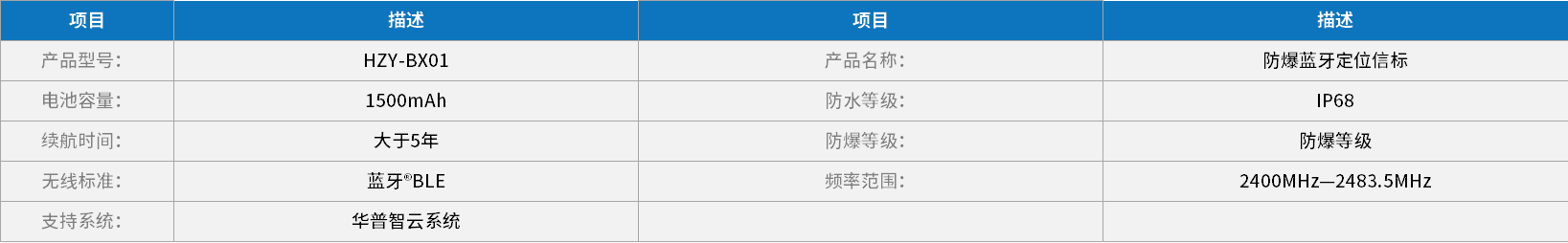 利澳平台注册开户(中国游)官方网站