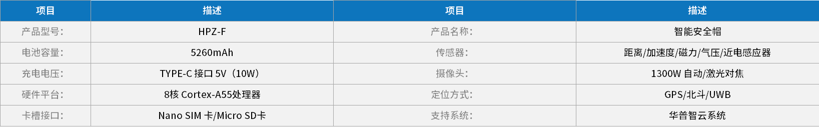 利澳平台注册开户(中国游)官方网站