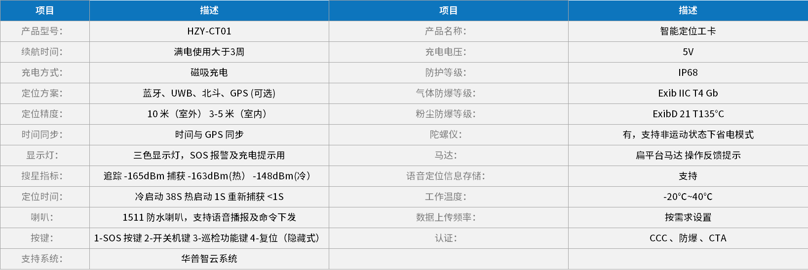 利澳平台注册开户(中国游)官方网站